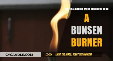 Candle vs. Bunsen Burner: Unraveling the Luminous Mystery