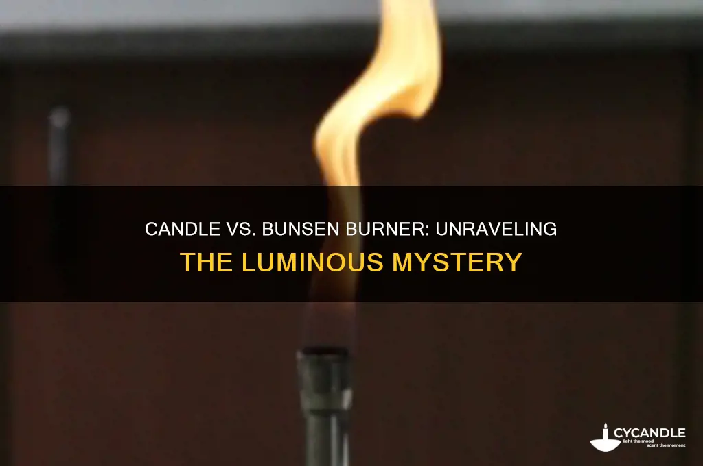 why is a candle more luminous than a bunsen burner