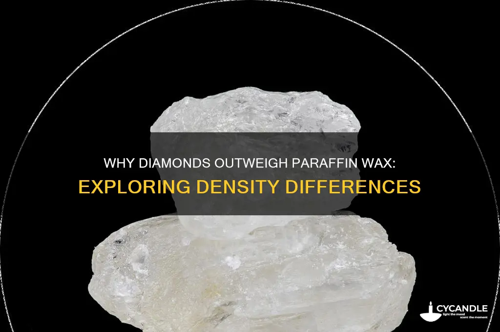 why is a diamond more dense than paraffin wax
