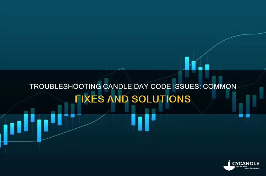 why is candle day code not working