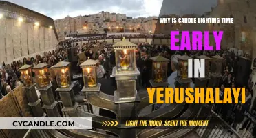 Early Candle Lighting in Yerushalayim: Historical and Halachic Insights