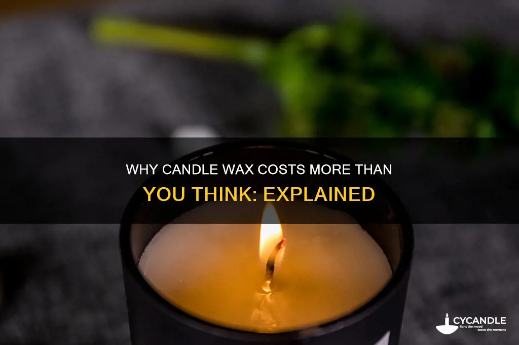 why is candle wax so expensive