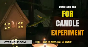 Ca(OH)₂ in Candle Experiments: Unlocking Flame Chemistry Secrets