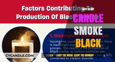Candle Smoke is Black: What's Wrong?