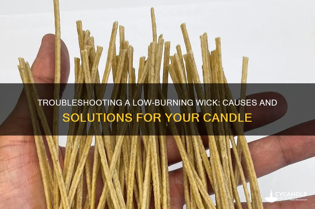 why is my candle wick burning low