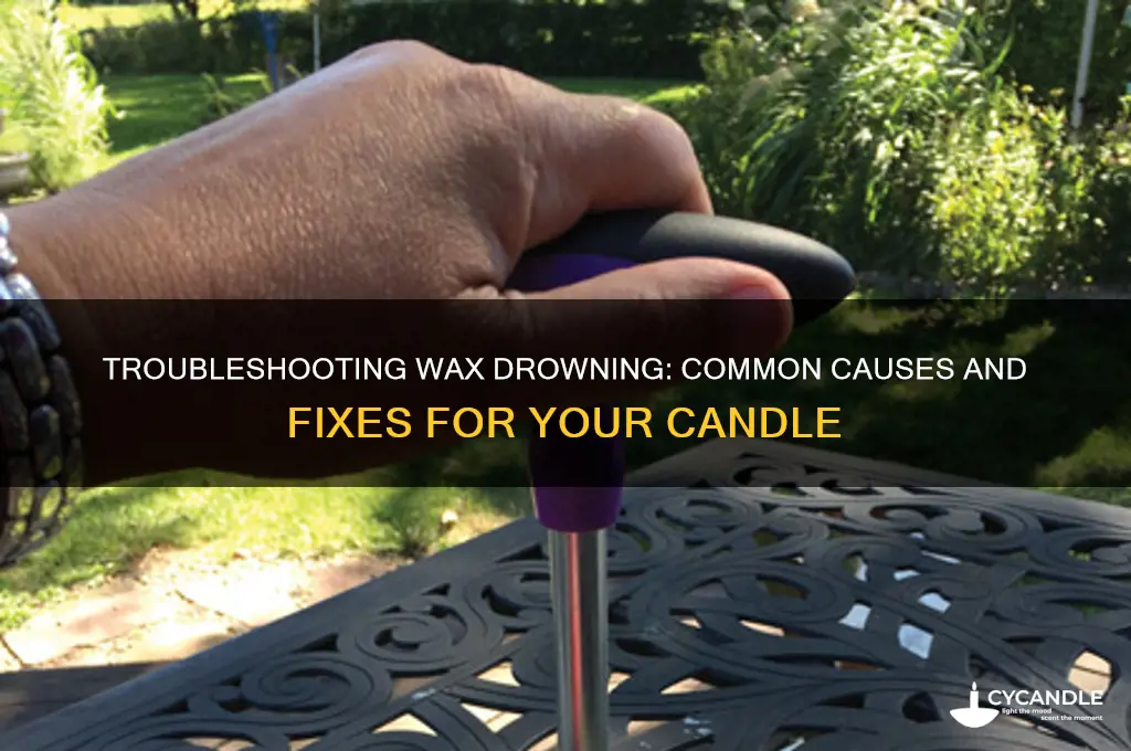 why is my wax drowning my candle