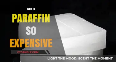 Why Paraffin Prices Are Skyrocketing: Causes and Economic Impact