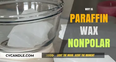 Understanding Paraffin Wax: Why Its Nonpolar Nature Matters