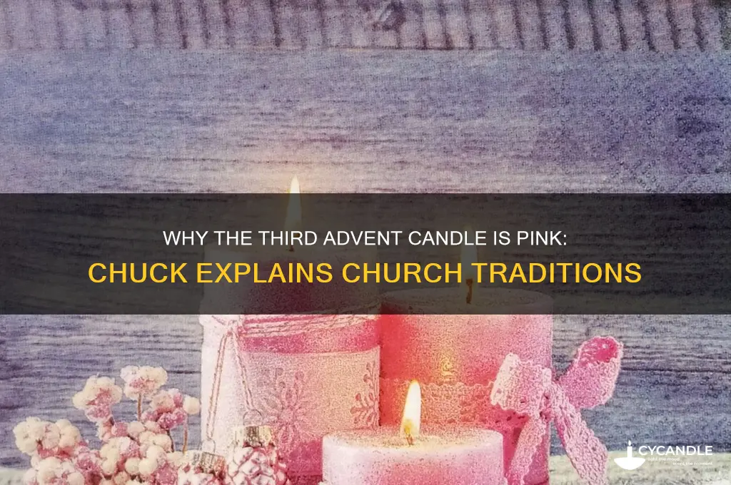why is the third advent candle pink chuck knows church