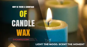 Candle Wax Shortage: Causes and Impact on the Industry