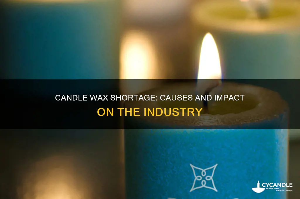 why is there a shortage of candle wax