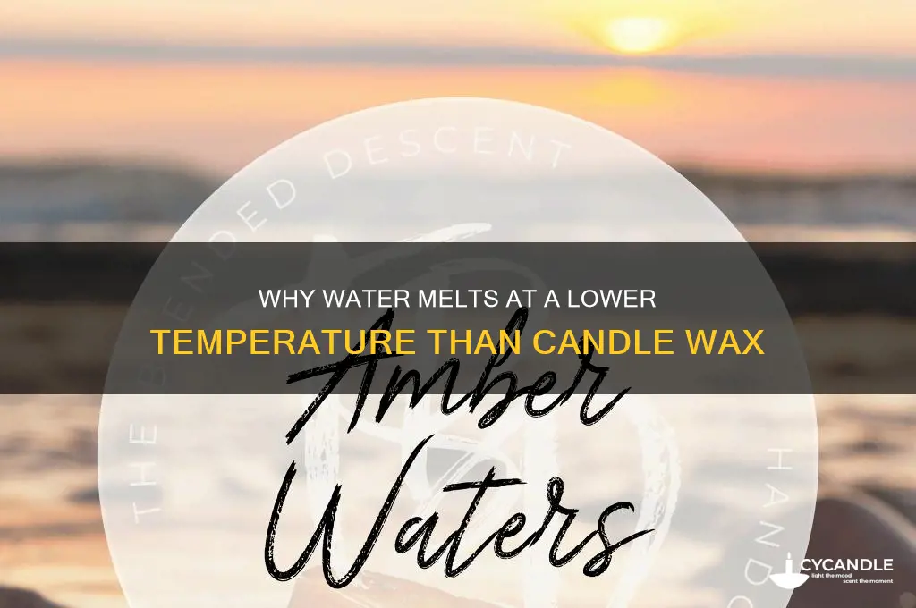 why is water