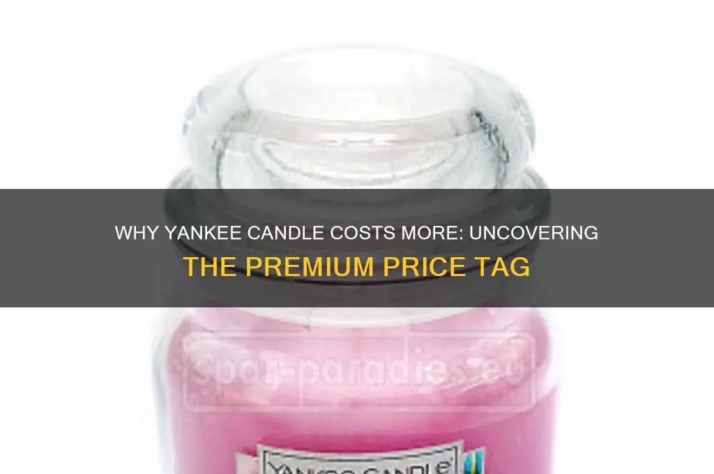 why is yankee candle so expensive