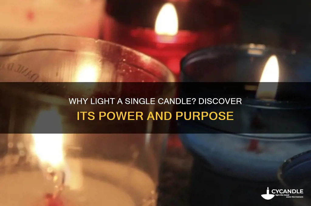 why light a piece candle