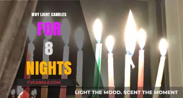Lighting the Way: The Meaning Behind Eight Nights of Candles