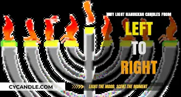 Lighting Hanukkah Candles Left to Right: Tradition and Meaning Explained