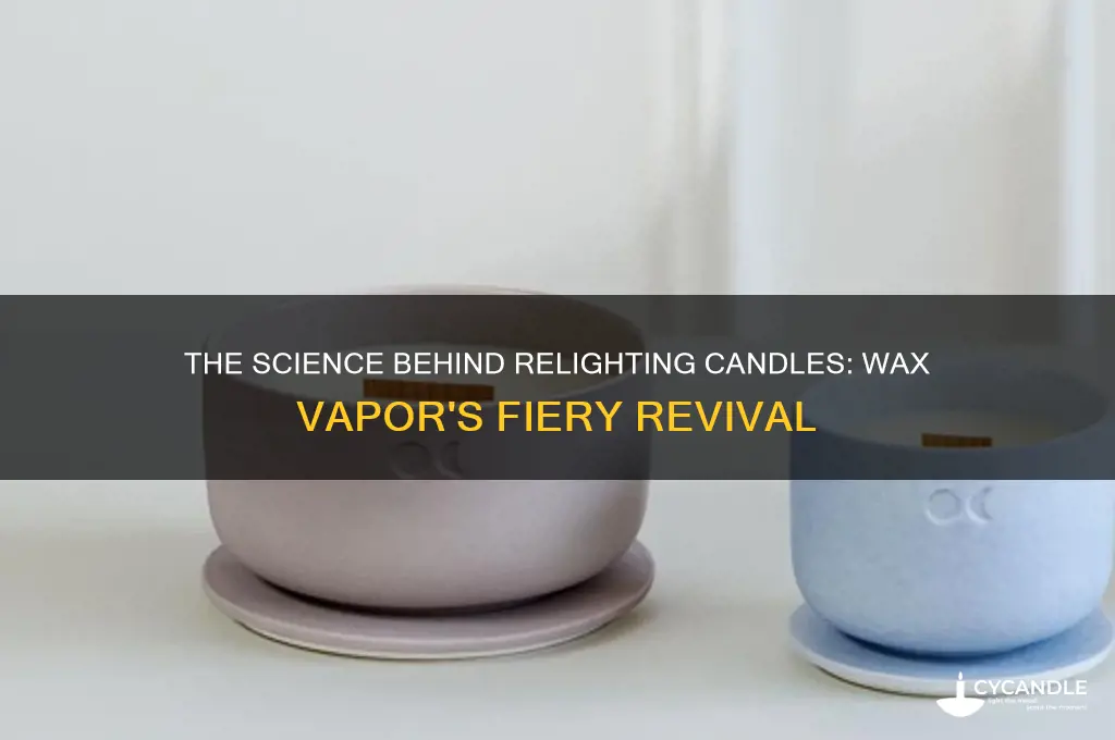 why lighting the wax vapour causes the candle to relight