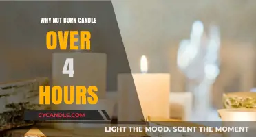 Avoid Overburning: Why Limiting Candle Use to 4 Hours Matters