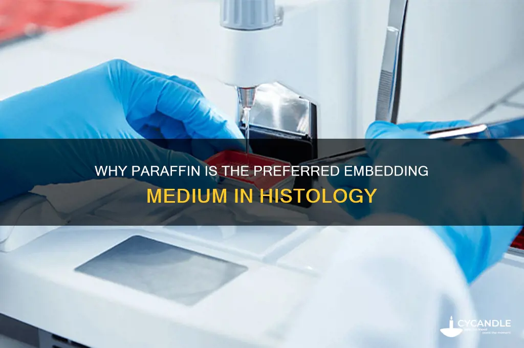 why paraffin is used as an embedding medium