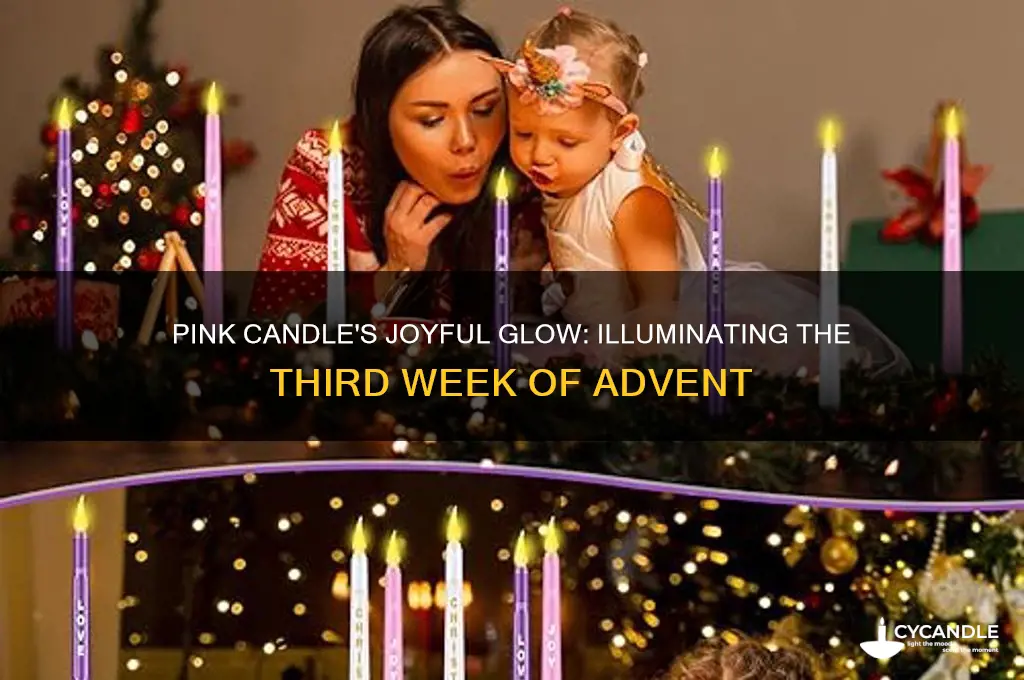 why pink candle 3rd week of advent