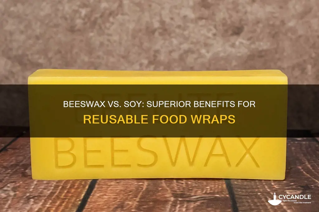 why use beeswax instead of soy for reusable wraps