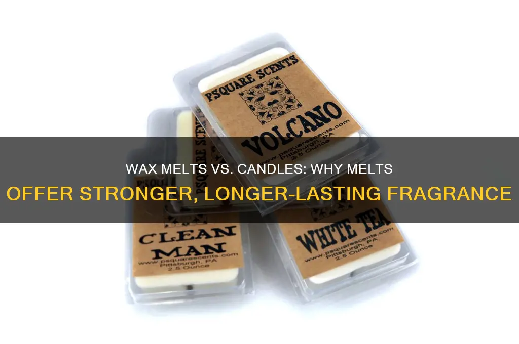 why wax melts are stronger than candles