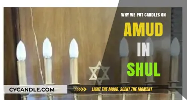 Lighting the Amud: The Symbolic Meaning of Candles in Shul