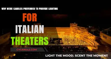 Candlelit Magic: Why Italian Theaters Favored Candles for Lighting