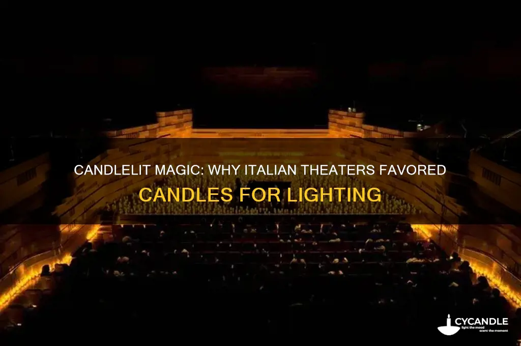 why were candles preferred to provide lighting for italian theaters