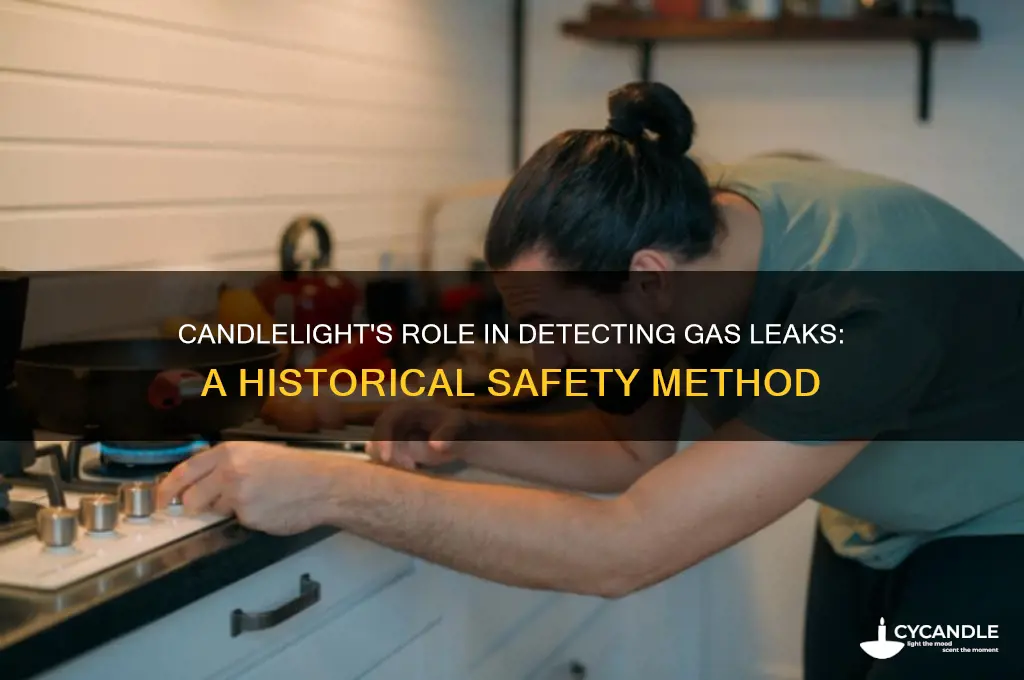 why were lighted candles used to find gas leaks