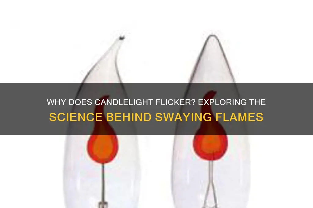 why would a candle light sway