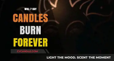 Do 7-Day Candles Burn Indefinitely? Unraveling the Myth and Facts