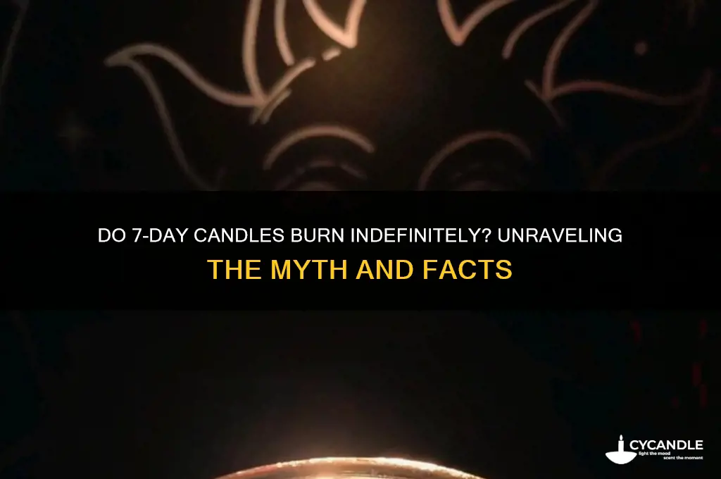 will 7 day candles burn forever