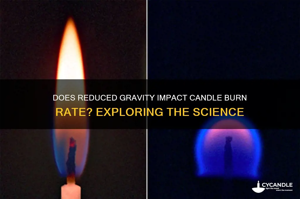 will a candle burn faster with less gravity