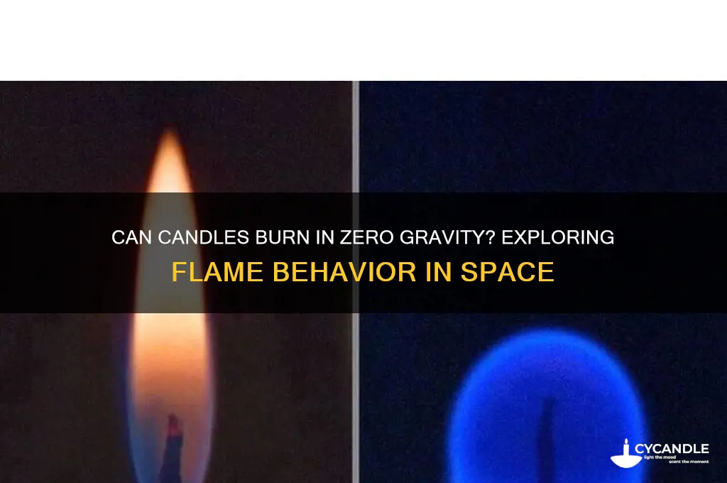 will a candle burn in zero gravity