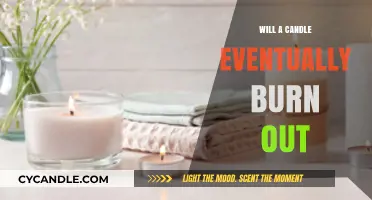 The Inevitable End: Will a Candle Eventually Burn Out?