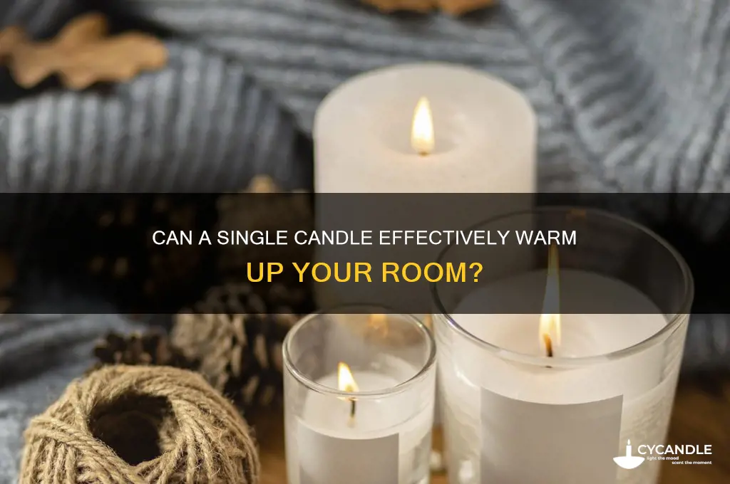 will a candle make a room warmer