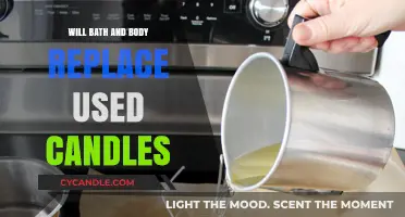 Can Bath and Body Works Replace Your Used Candles? Exploring the Trend