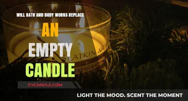 Bath & Body Works Empty Candle Replacement Policy Explained