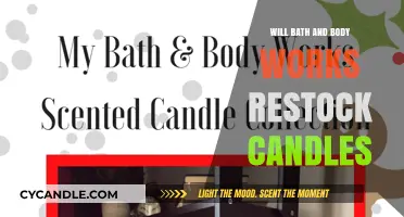 Will Bath & Body Works Restock Candles? What We Know