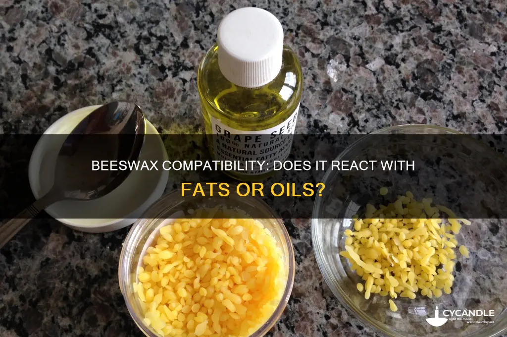 will beeswax react with fats or oils