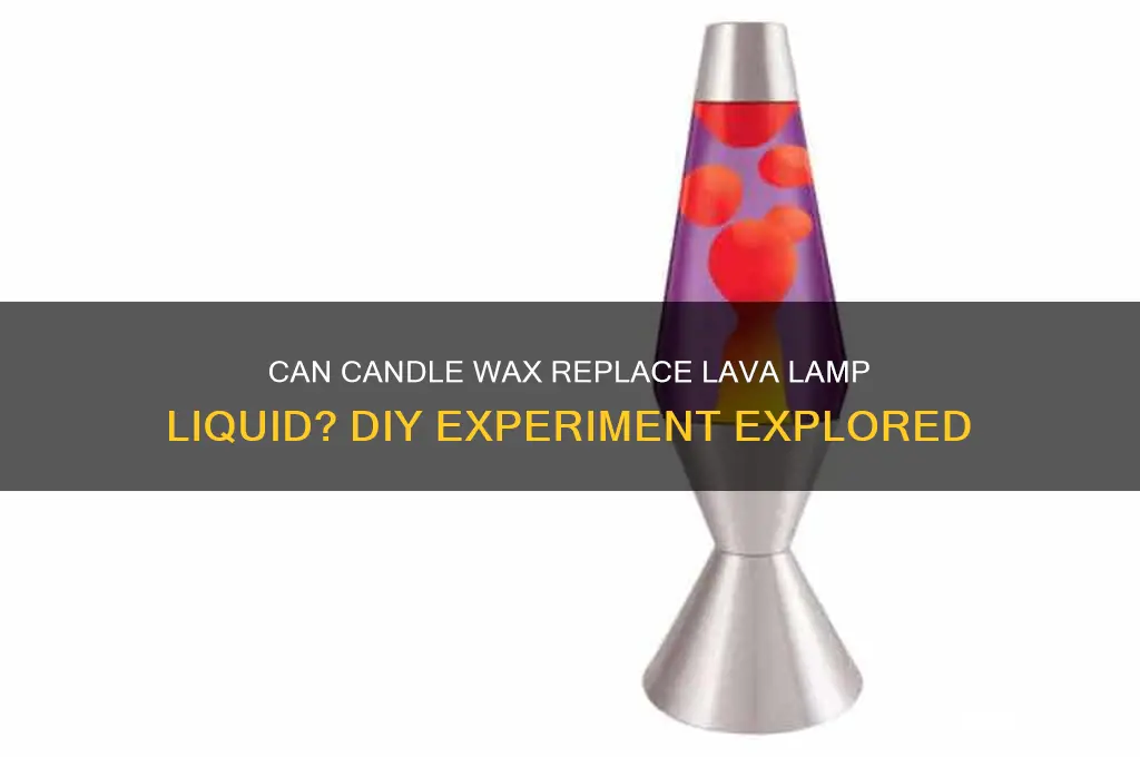 will candle wax work for lava lamp