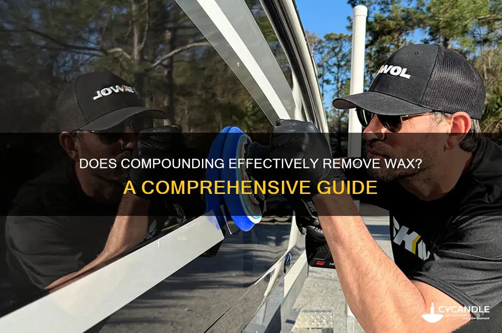 will compounding remove wax