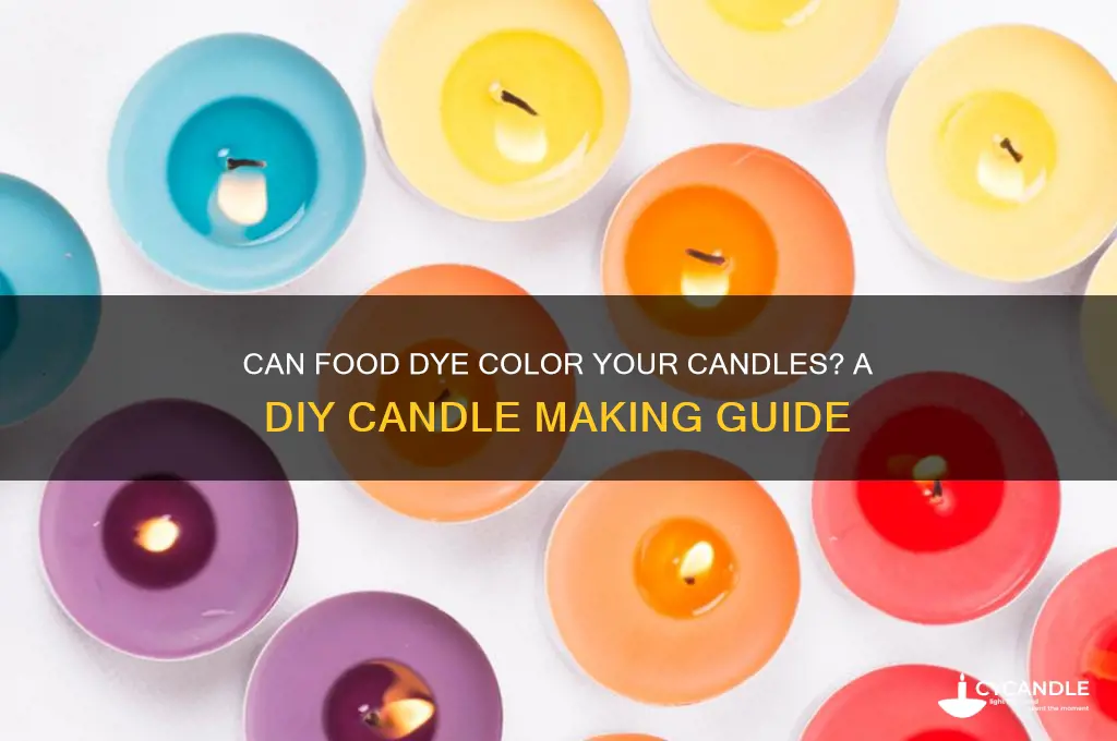 will food dye work for candle making