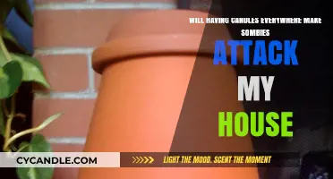 Candles and Zombies: Will Your Home Become a Target?