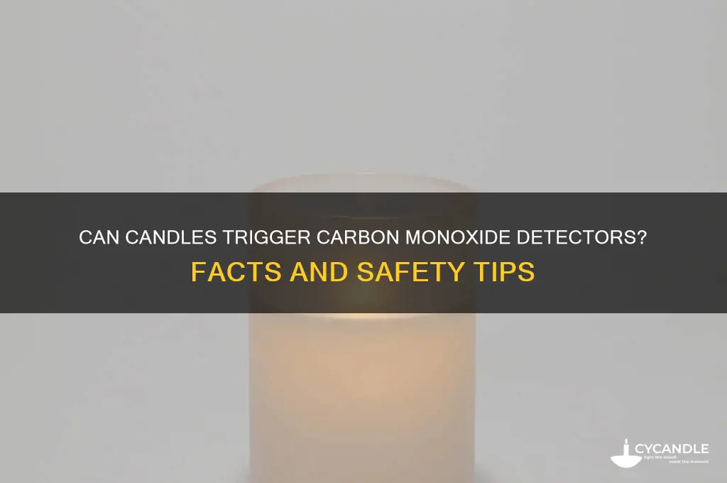 will my candle make my carbon monoxide detector go off