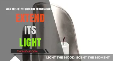 Reflective Material Behind Candles: Extending Light or Just a Myth?
