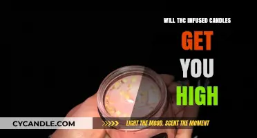 Can THC-Infused Candles Actually Get You High? The Truth Revealed