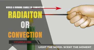 Is a Burning Candle Conduction, Radiation, or Convection?