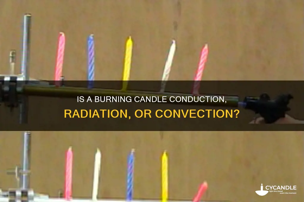 would a burning candle be conduction radiaiton or convection